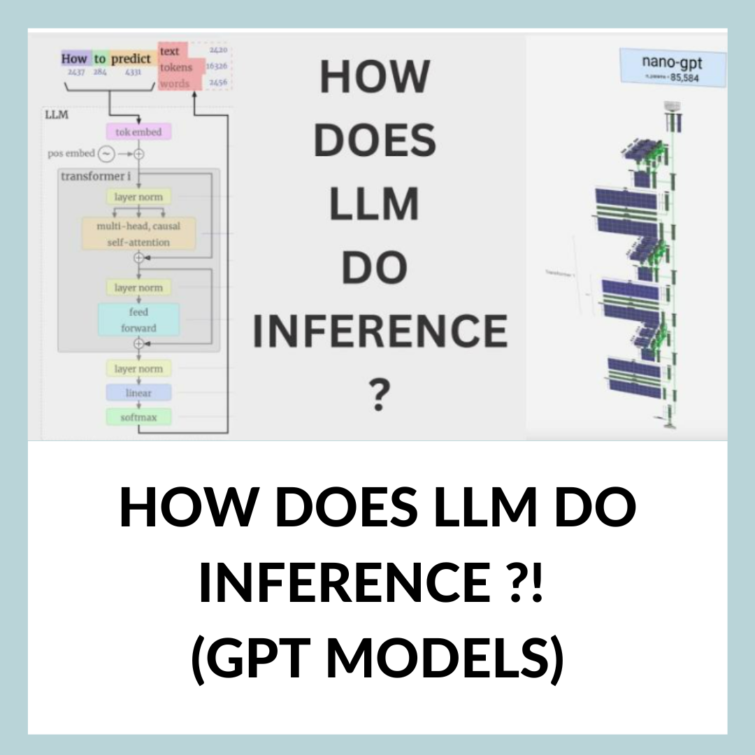 In-depth Explanation of GPT Model Inference